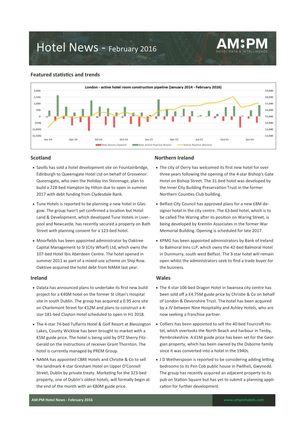 AM PM Hotel News February 2016