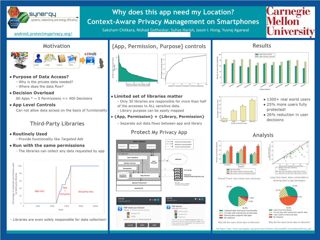 Does This App Really Need My Location? Context-Aware Privacy Management for Smartphones 42