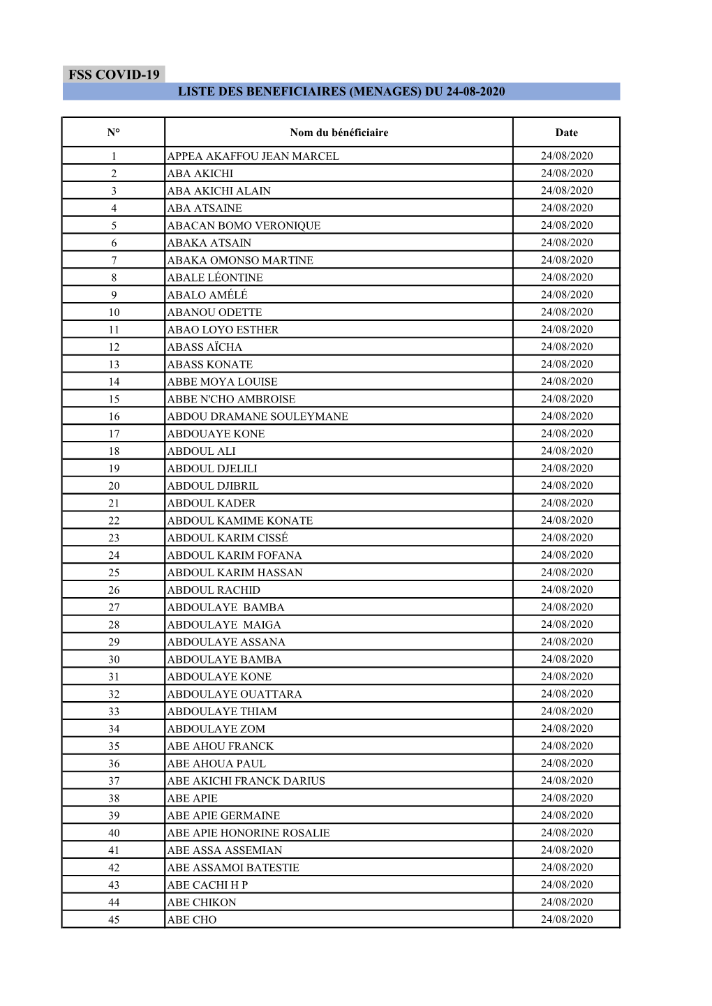 FSS COVID-19 Du 24 Août 2020