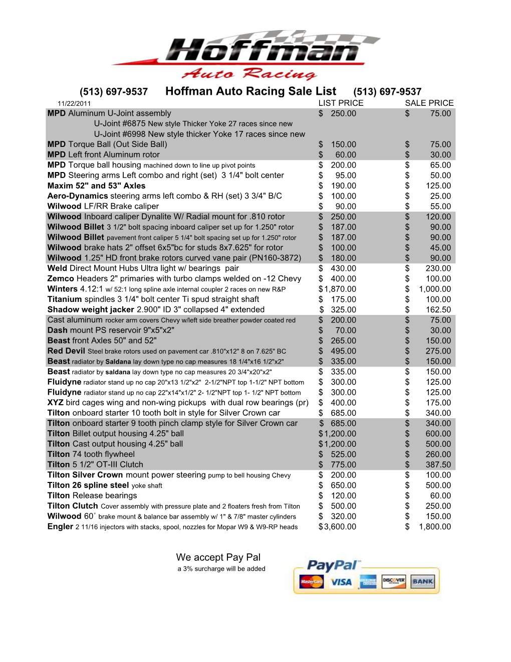 2011-12 Sale List