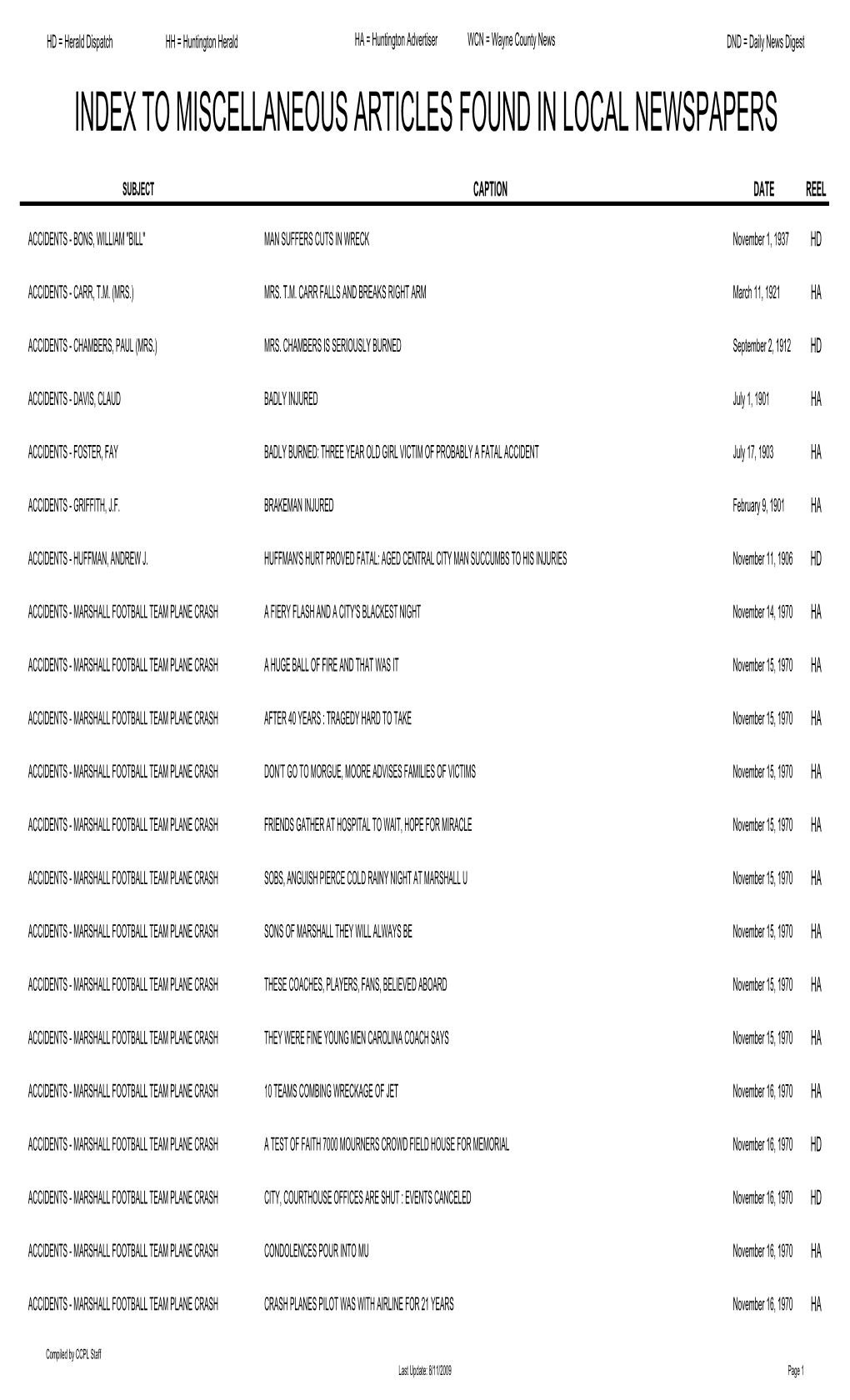 Huntington History Index 8-11