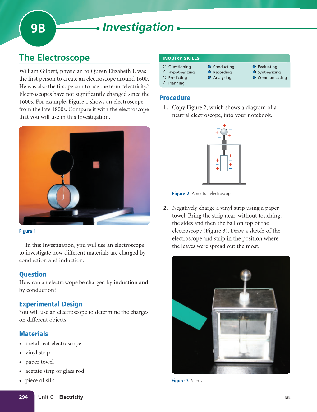 The Electroscope