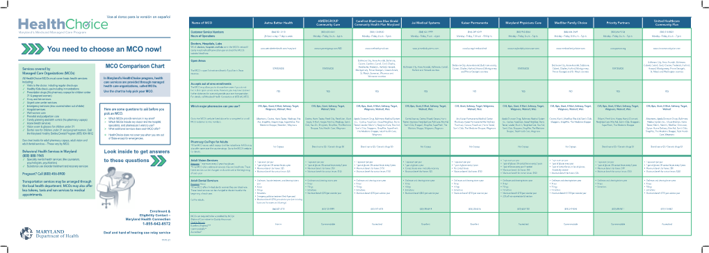 MCO Comparison Chart