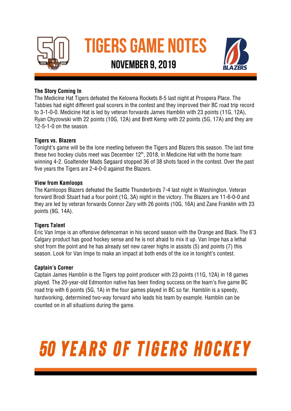 The Story Coming in the Medicine Hat Tigers Defeated the Kelowna Rockets 8-5 Last Night at Prospera Place