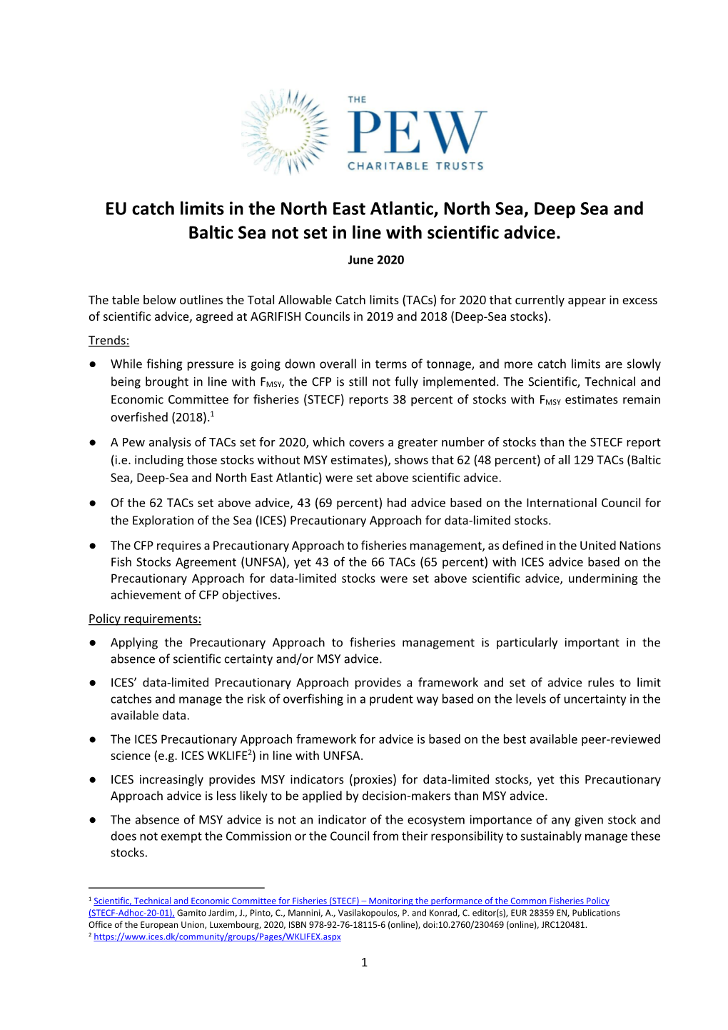 EU Catch Limits in the North East Atlantic, North Sea, Deep Sea and Baltic Sea Not Set in Line with Scientific Advice