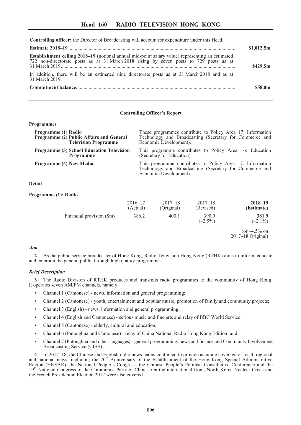 Head 160 — RADIO TELEVISION HONG KONG