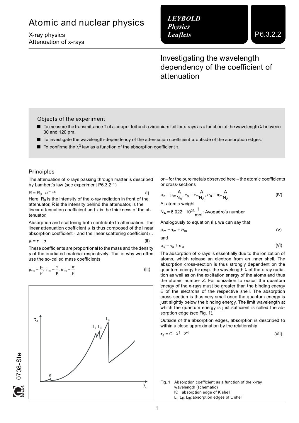 Wavelength Dependence of Attenuation Coefficient