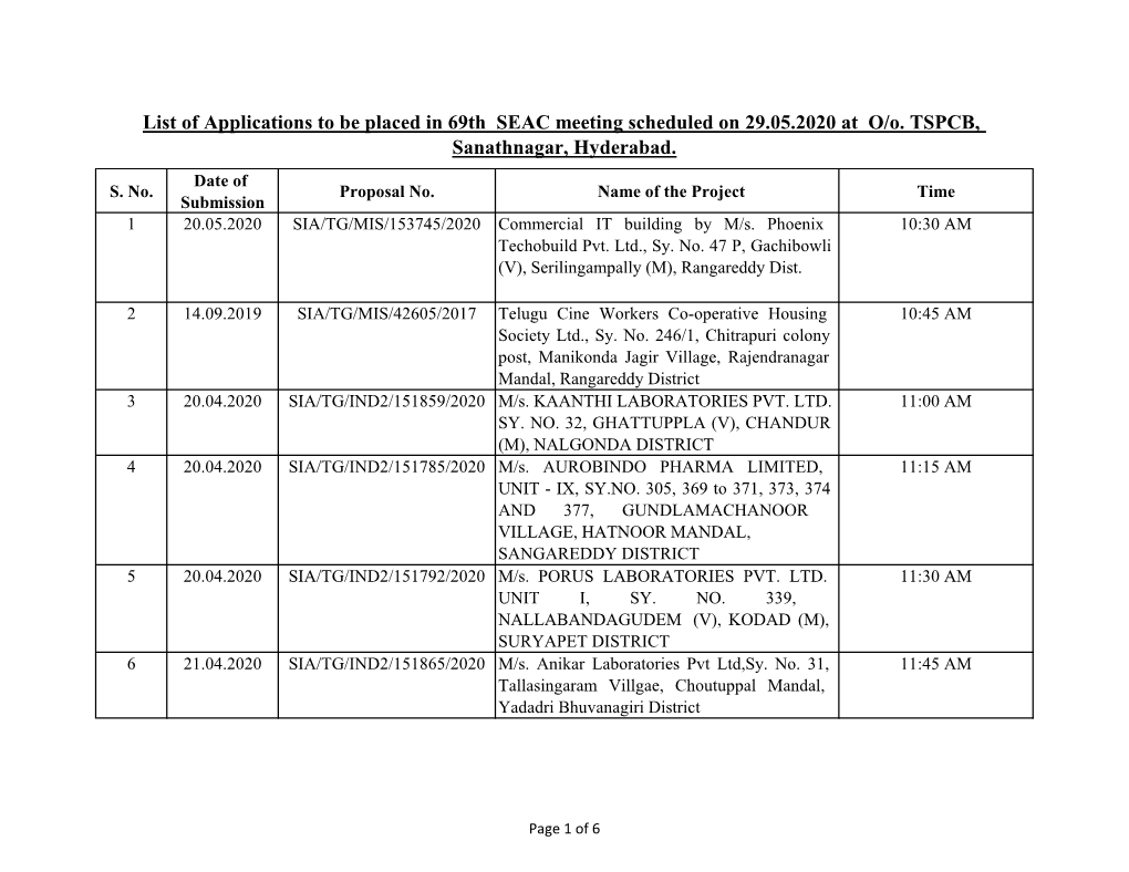 List of Applications to Be Placed in 69Th SEAC Meeting Scheduled on 29.05.2020 at O/O