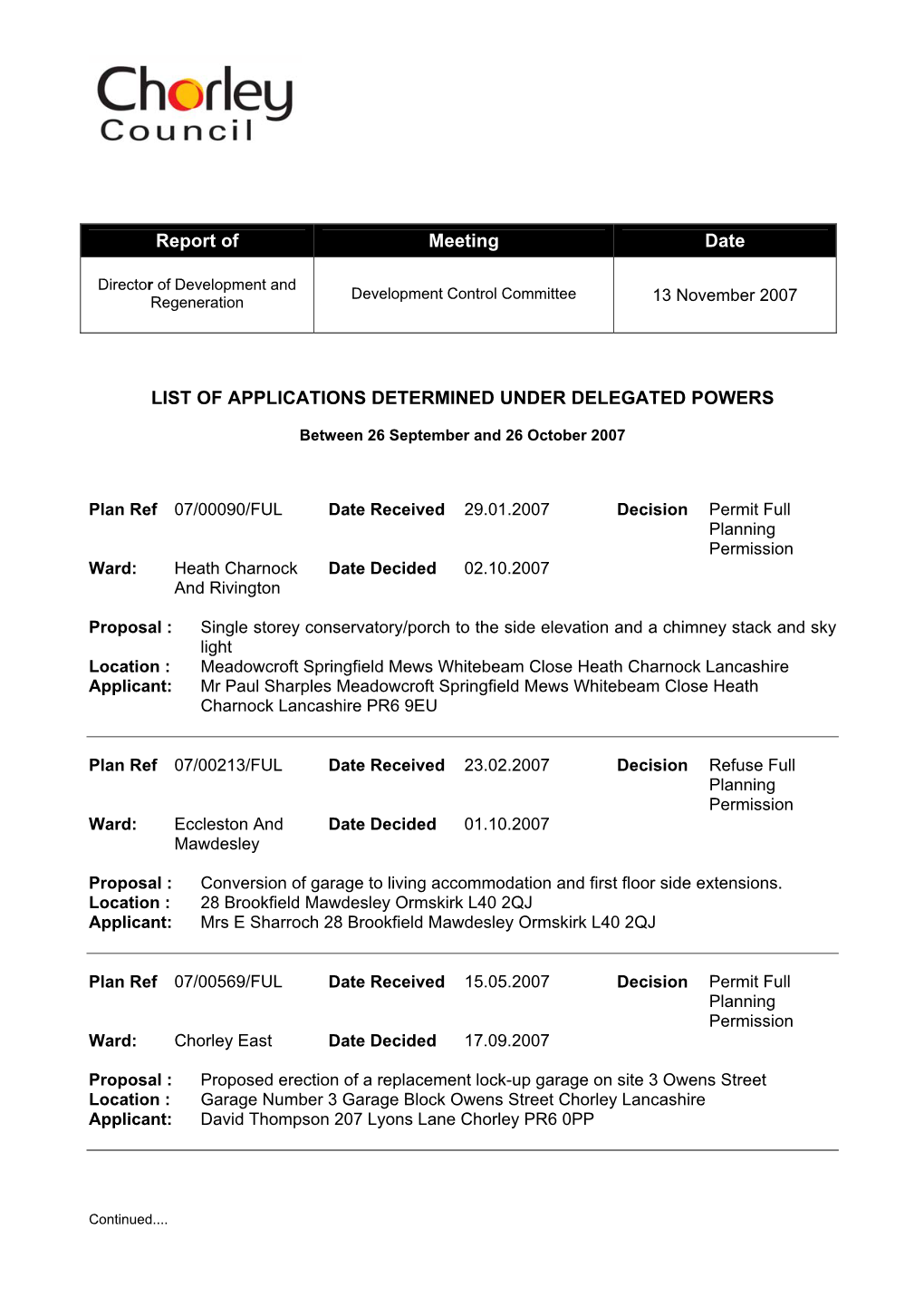 Report of Meeting Date LIST of APPLICATIONS DETERMINED