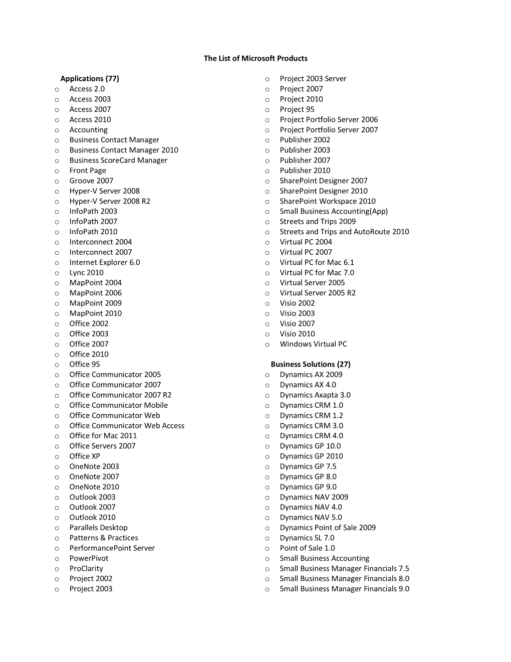 The List of Microsoft Products Applications (77) O Access 2.0 O Access 2003 O Access 2007 O Access 2010 O Accounting O Business