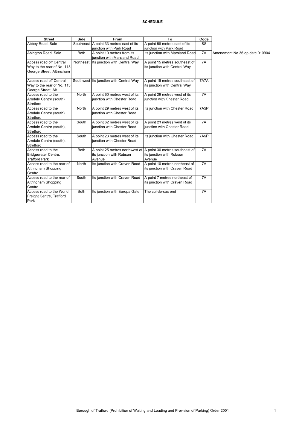 Scheduleamendmentno 58C Opdate 100406