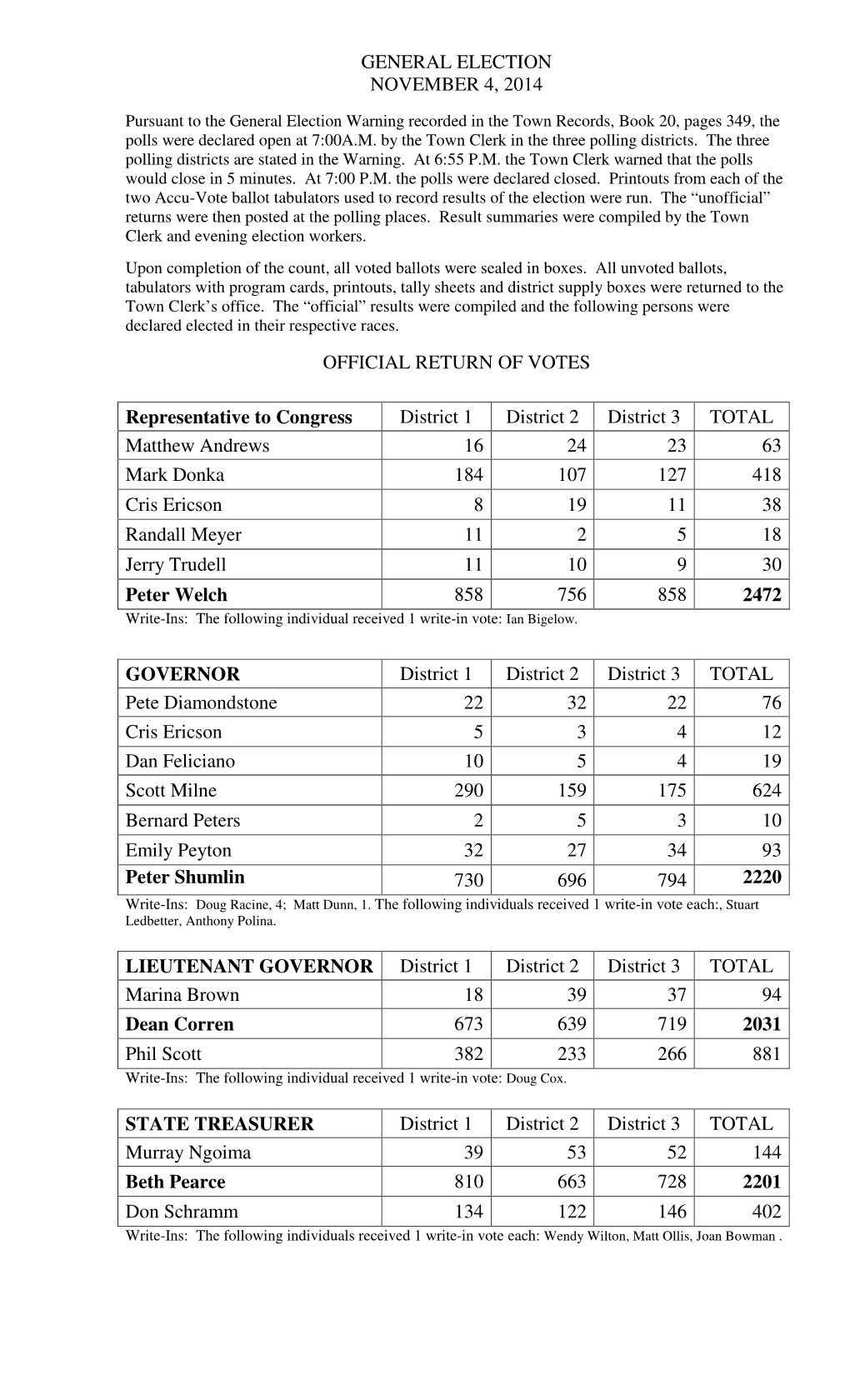 General Election November 4, 2014