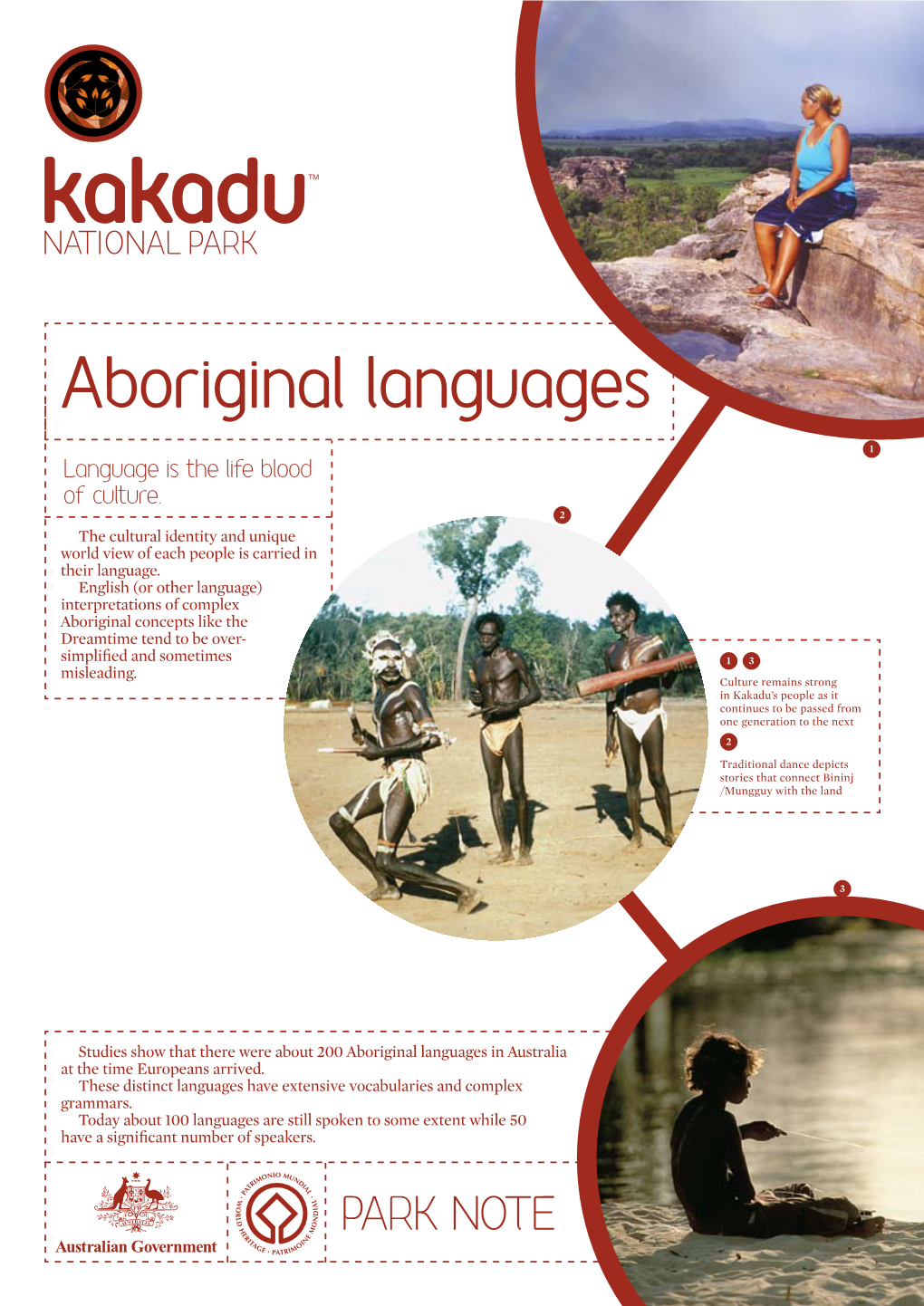 Aboriginal Languages Factsheet, Kakadu National Park