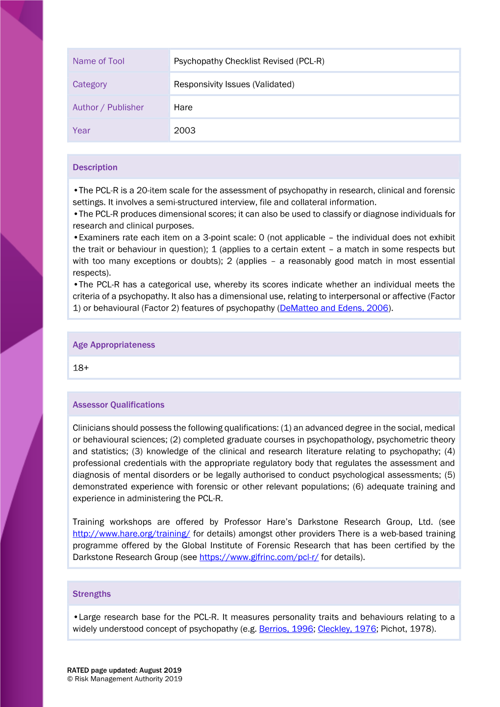 Name of Tool Psychopathy Checklist Revised (PCL-R) Category Responsivity Issues (Validated) Author / Publisher Hare Year 2003 De