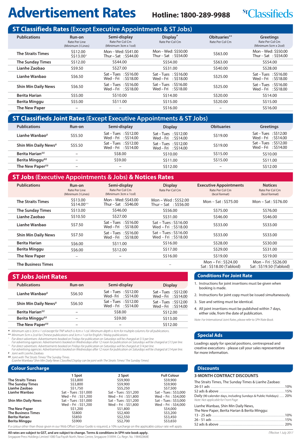 Rates ST Classifieds