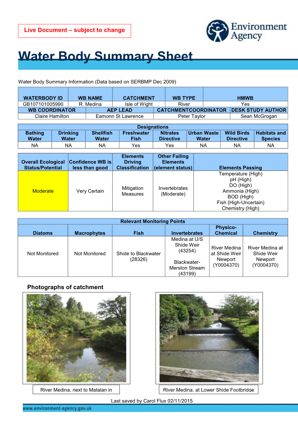 EA Water Body Summary Sheet