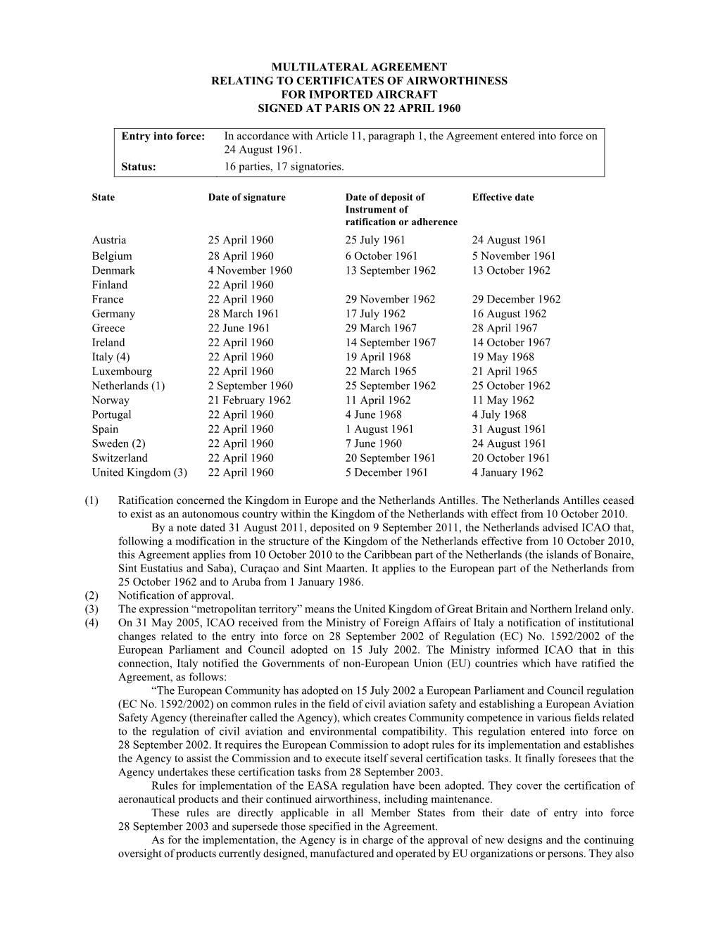 Multilateral Agreement Relating to Certificates of Airworthiness for Imported Aircraft Signed at Paris on 22 April 1960