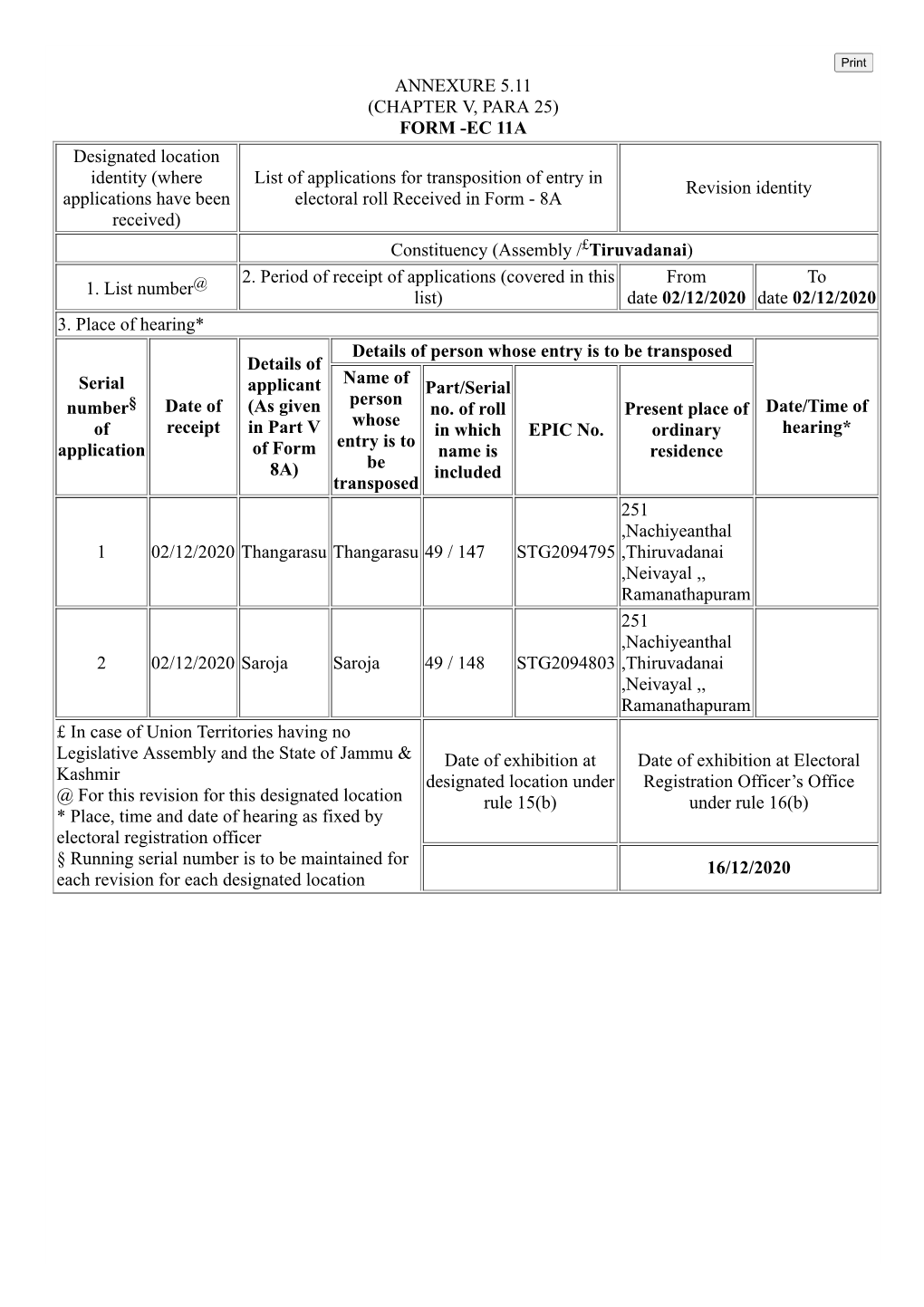 ANNEXURE 5.11 (CHAPTER V, PARA 25) FORM -EC 11A Designated Location Identity (Where Applications Have Been Received) List Of