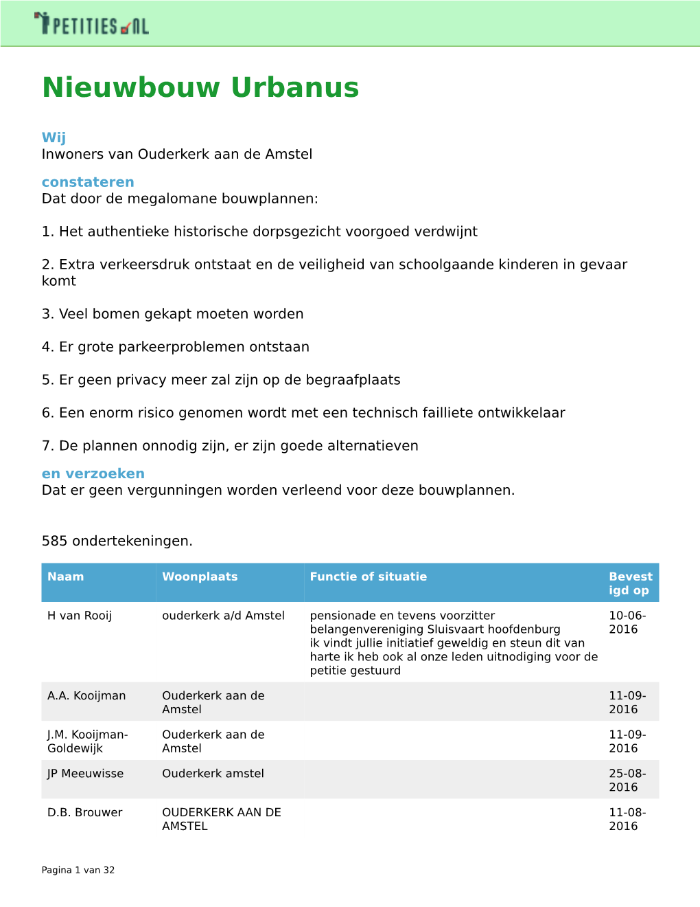 Nieuwbouw Urbanus