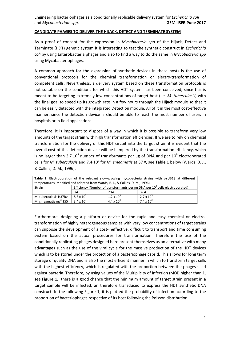 Engineering Bacteriophages As a Conditionally Replicable Delivery System for Escherichia Coli and Mycobacterium Spp. Igem IISER Pune 2017