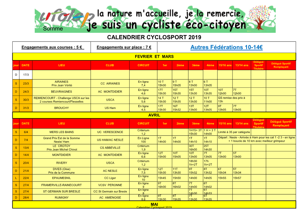 CALENDRIER CYCLOSPORT 2019 Autres Fédérations 10-14€ Somme