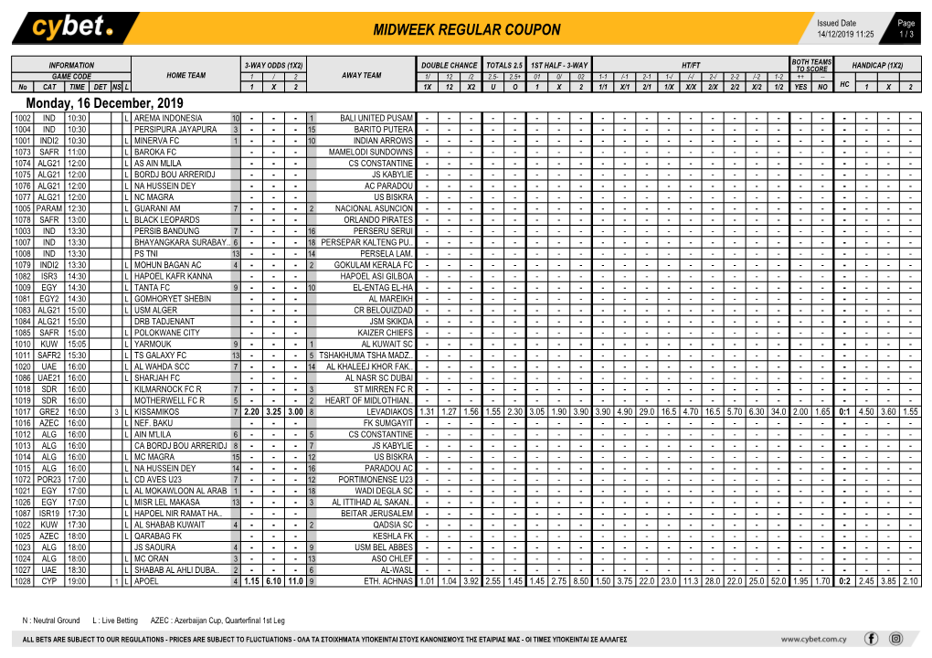 Midweek Regular Coupon 14/12/2019 11:25 1 / 3