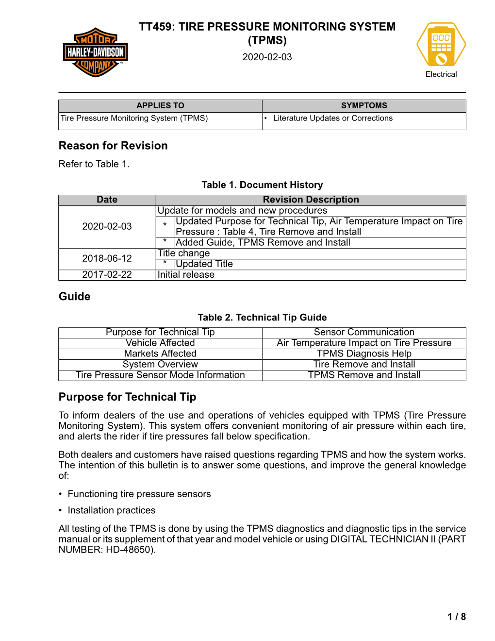 Tt459: Tire Pressure Monitoring System (Tpms) 2020-02-03