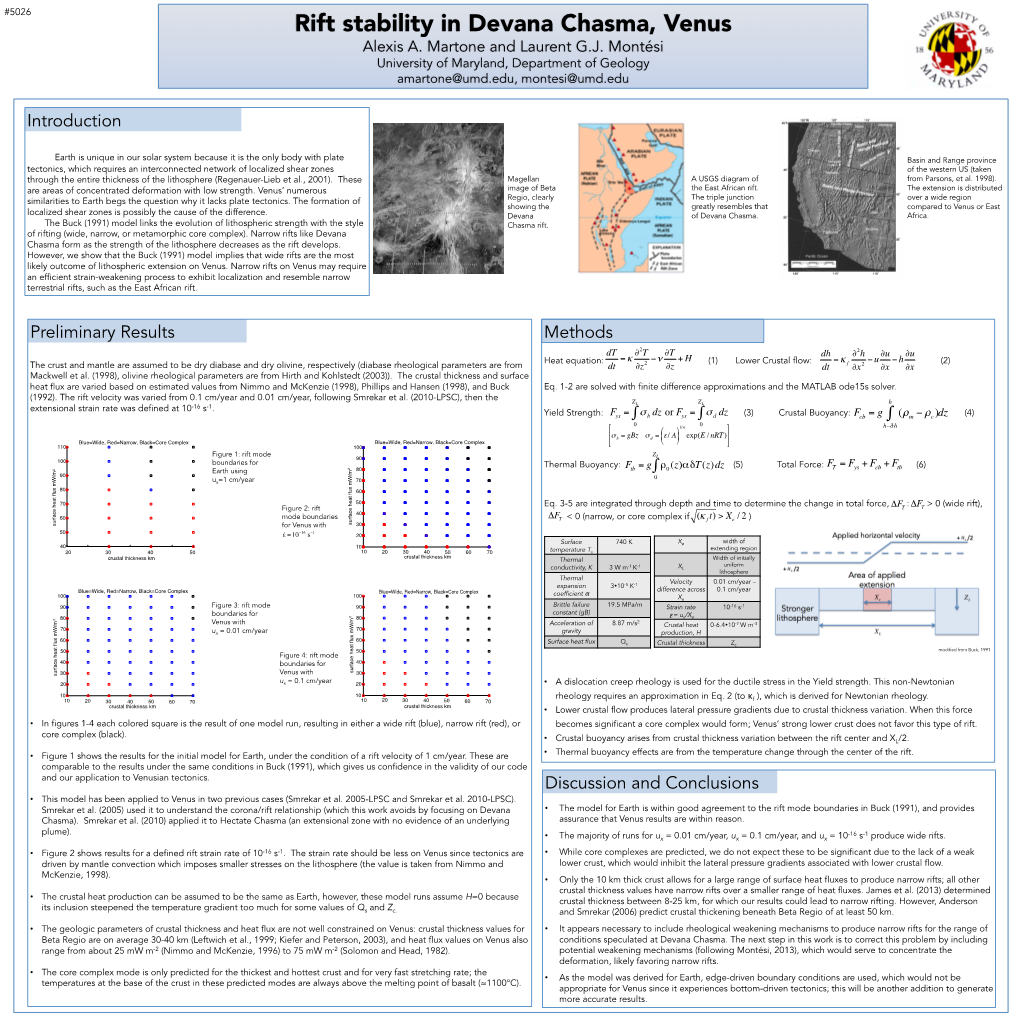 Rift Stability and Localization in Devana Chasma, Venus