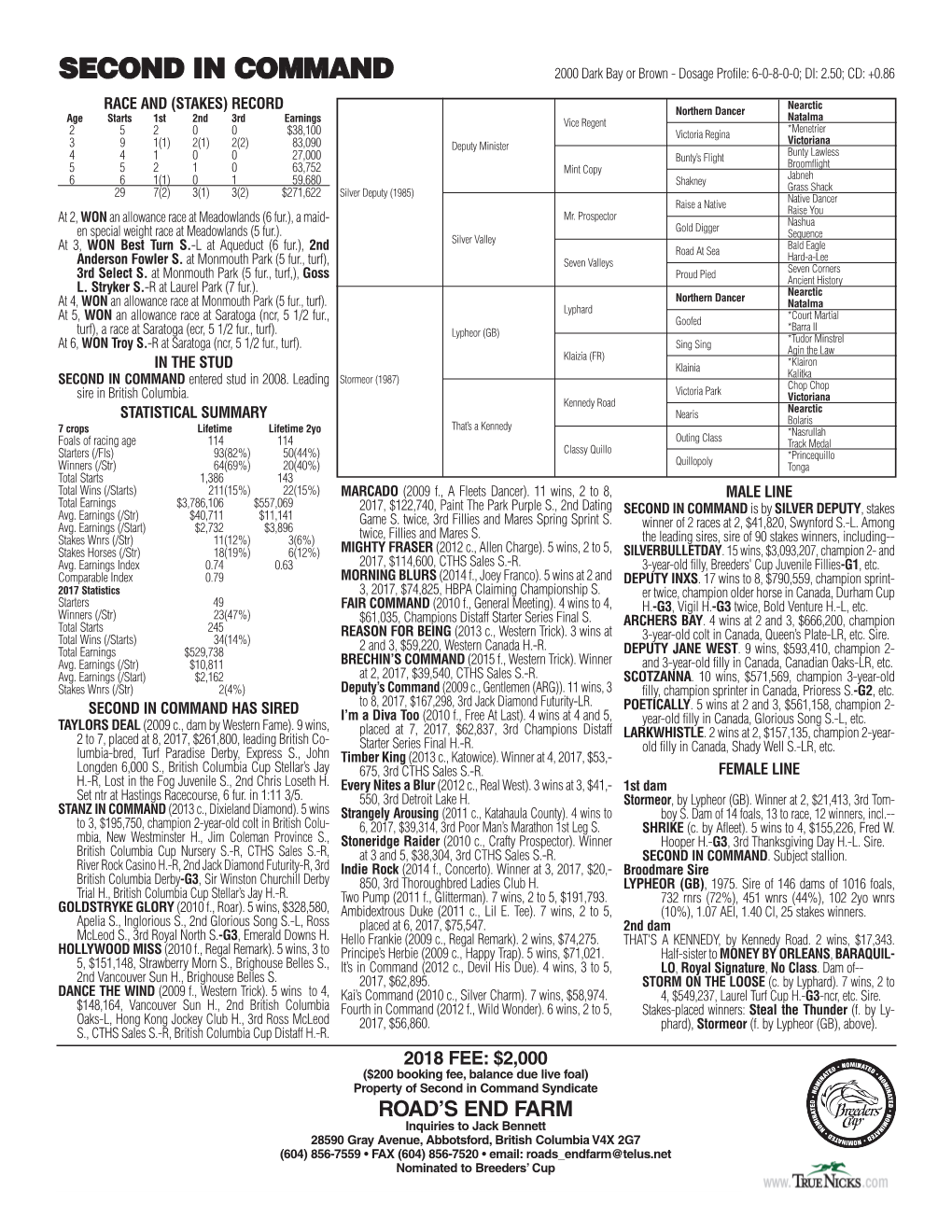 SECOND in COMMAND 2000 Dark Bay Or Brown - Dosage Profile: 6-0-8-0-0; DI: 2.50; CD: +0.86