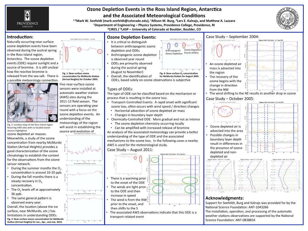 Ozone Deple(On Events in the Ross Island Region, Antarc(Ca and The