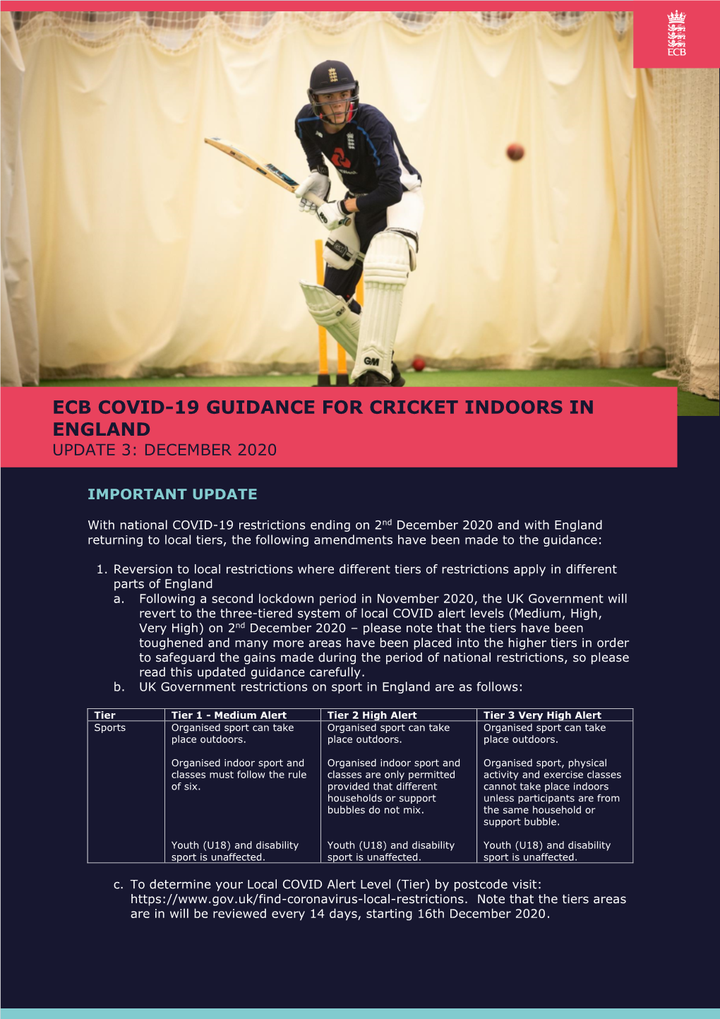 Ecb Covid-19 Guidance for Cricket Indoors In