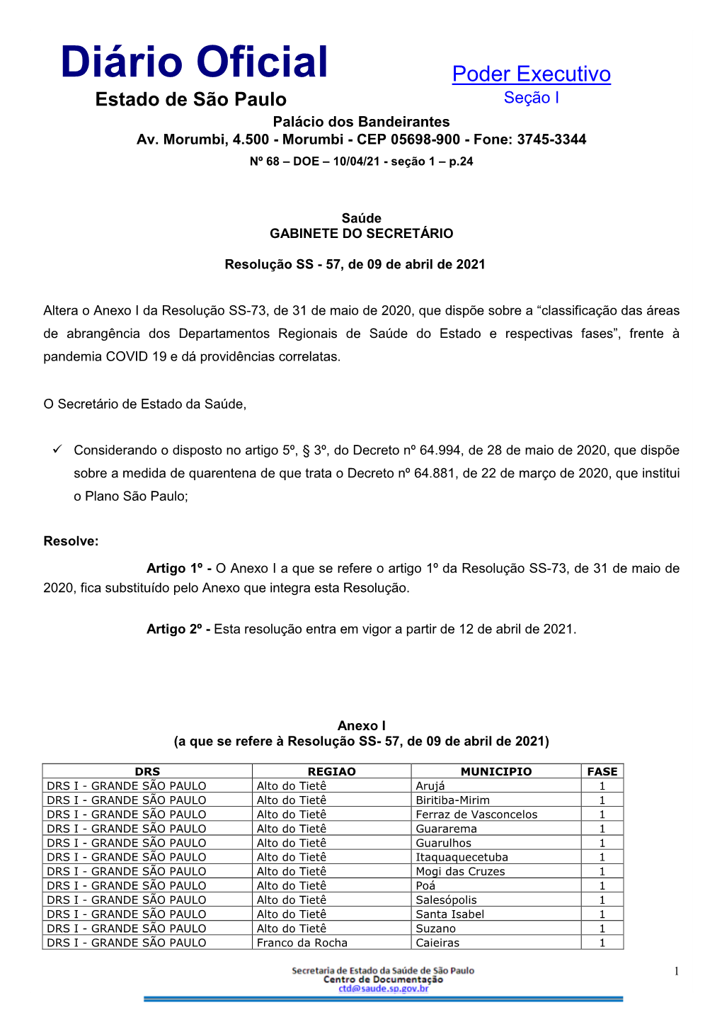 Resolução SS 57 De 09/04/2021