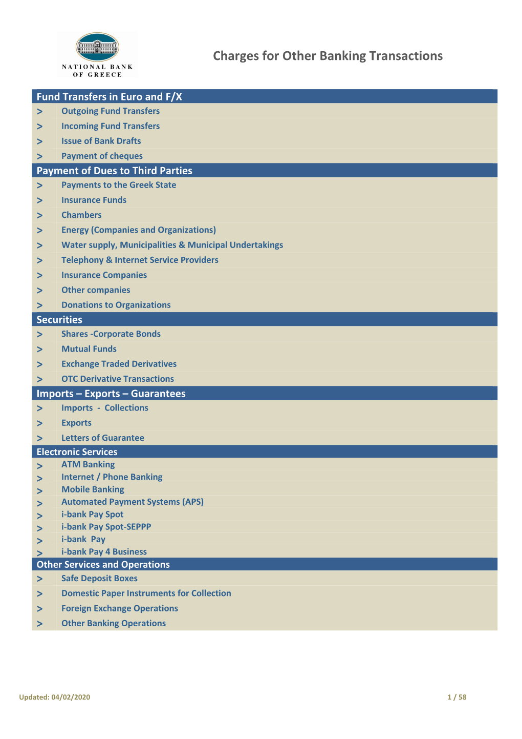 Charges for Other Banking Transactions