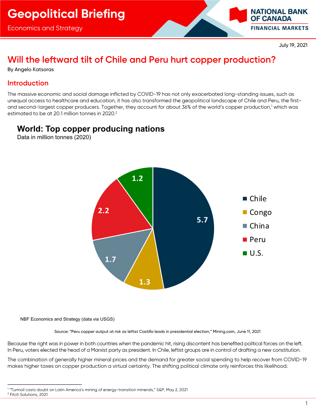 Will the Leftward Tilt of Chile and Peru Hurt Copper Production? by Angelo Katsoras
