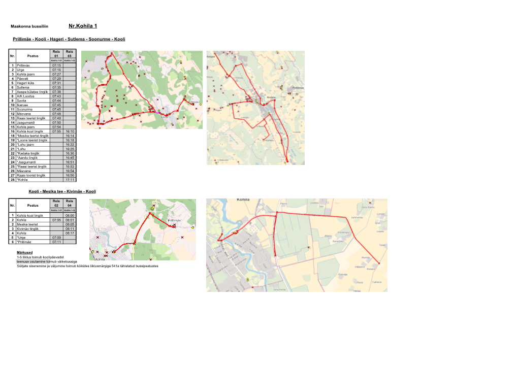 Bussid Alates 04.09.2017