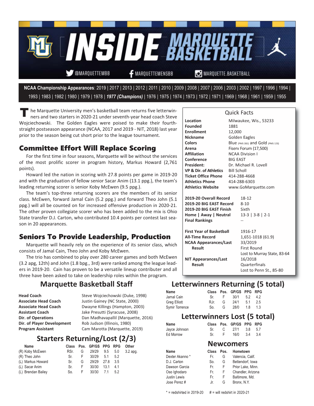 2020-21 Summer Preseason Information 2006-07 MBB Notes