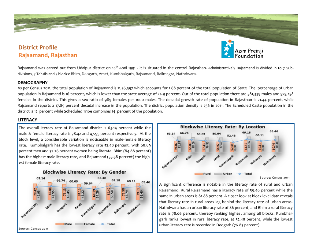 District Profile Rajsamand, Rajasthan