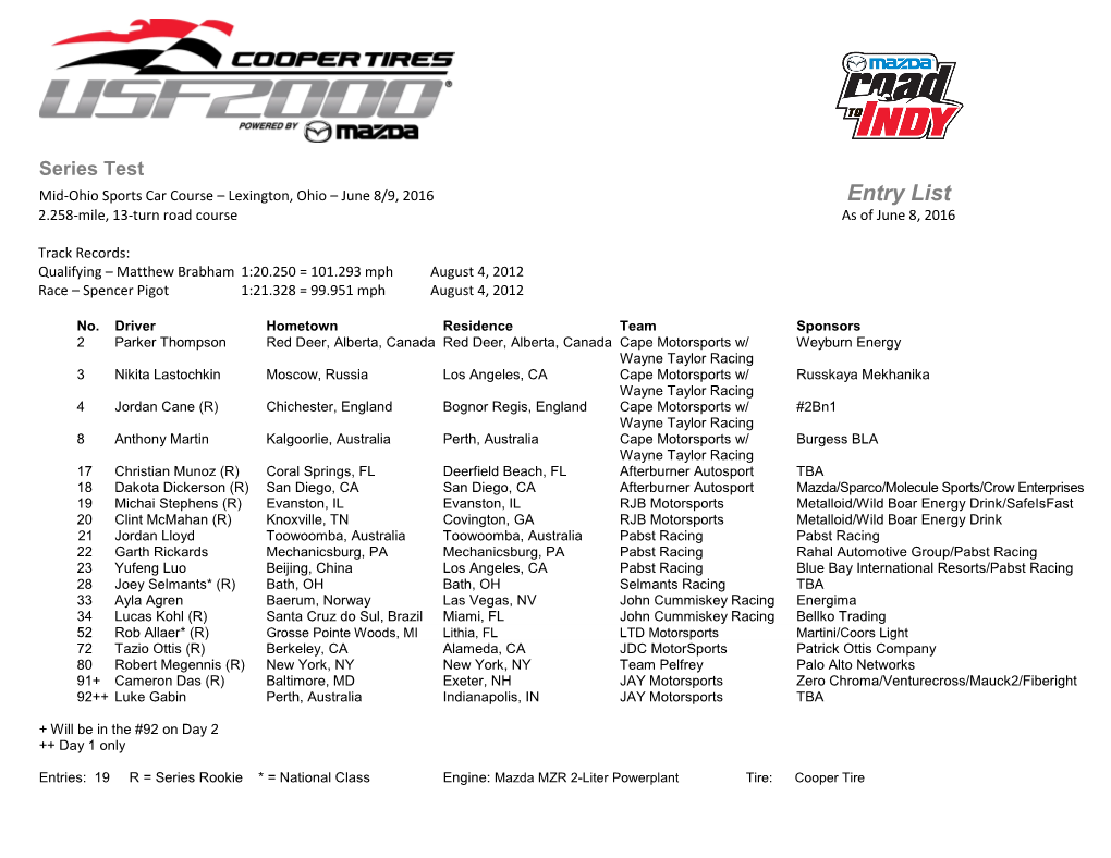 Entry List 2.258-Mile, 13-Turn Road Course As of June 8, 2016