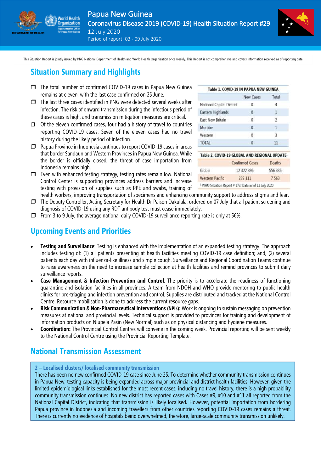 Papua New Guinea Situation Summary and Highlights Upcoming Events and Priorities National Transmission Assessment