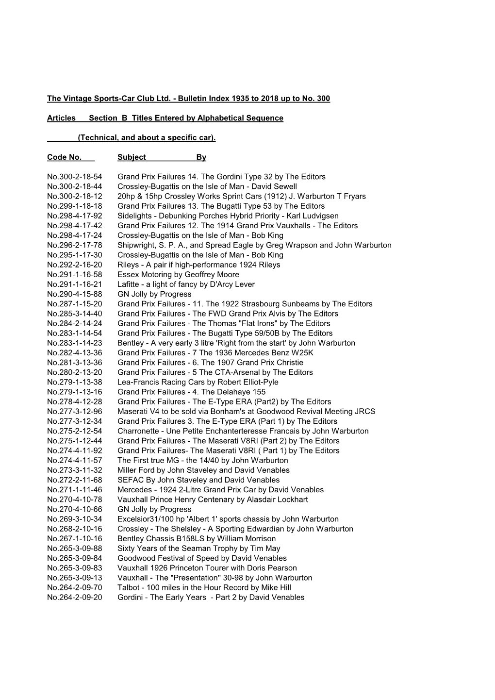 Bulletin Index 1935 to 2018 up to No