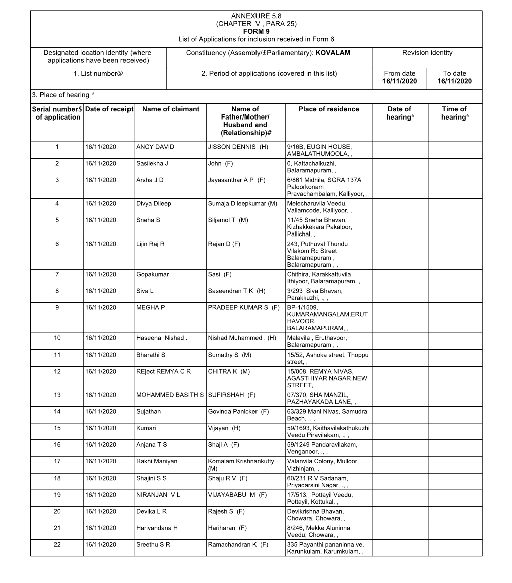 (CHAPTER V , PARA 25) FORM 9 List of Applications for Inclusion