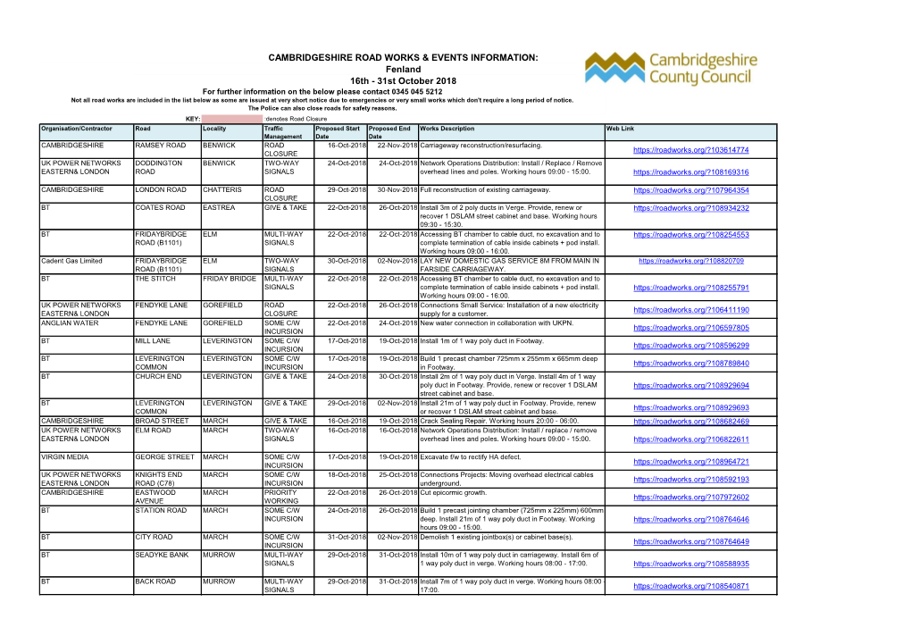 CAMBRIDGESHIRE ROAD WORKS & EVENTS INFORMATION: Fenland