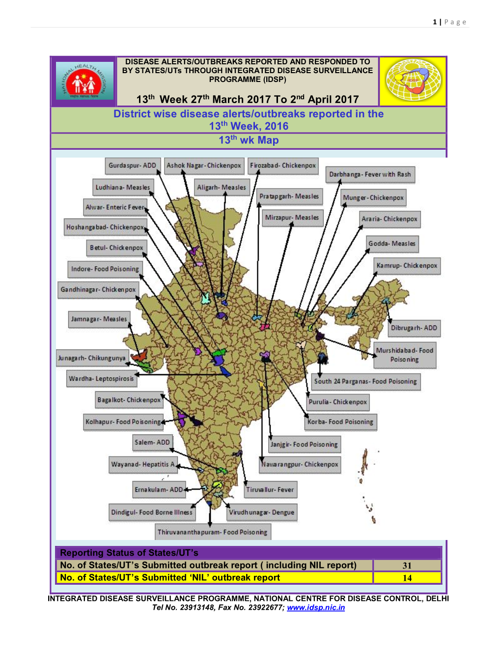 13Th Week 27Th March 2017 to 2Nd April 2017 District Wise Disease Alerts/Outbreaks Reported in the 13Th Week, 2016 13Th Wk Map