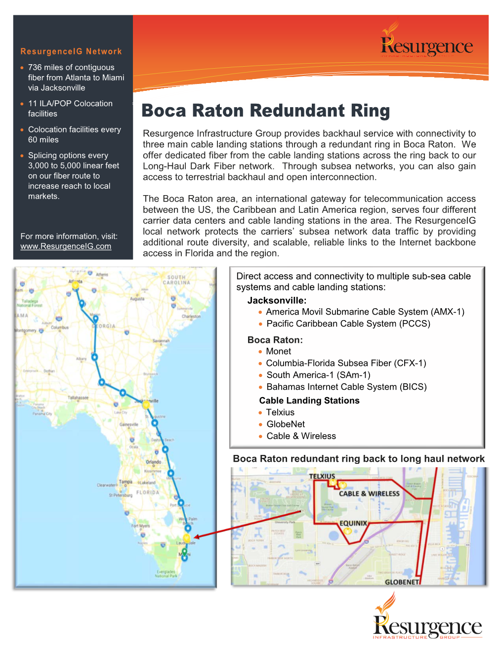 Boca Raton Redundant Ring