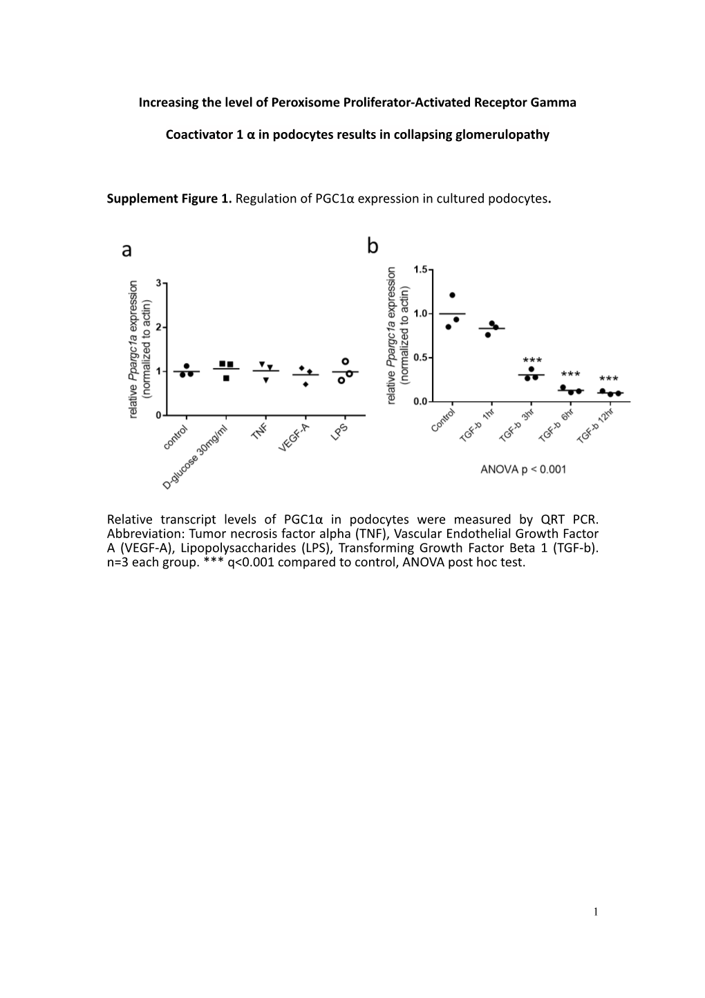 Increasing the Level of Peroxisome Proliferator-Activated Receptor Gamma