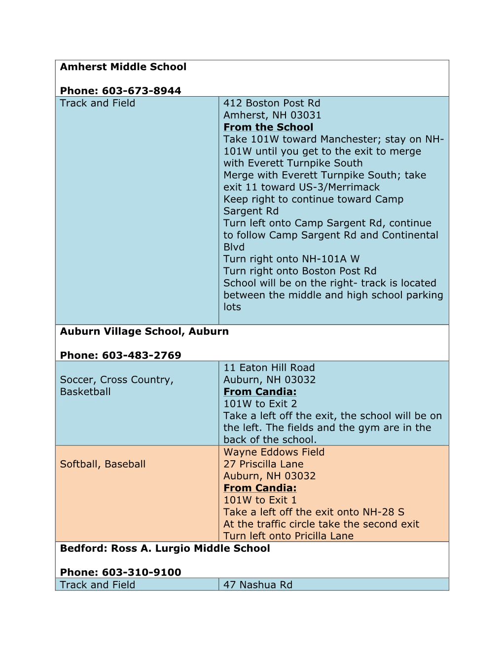 Amherst Middle School Phone: 603-673-8944 Track and Field 412 Boston Post Rd Amherst, NH 03031 from the School Take 101W Towar