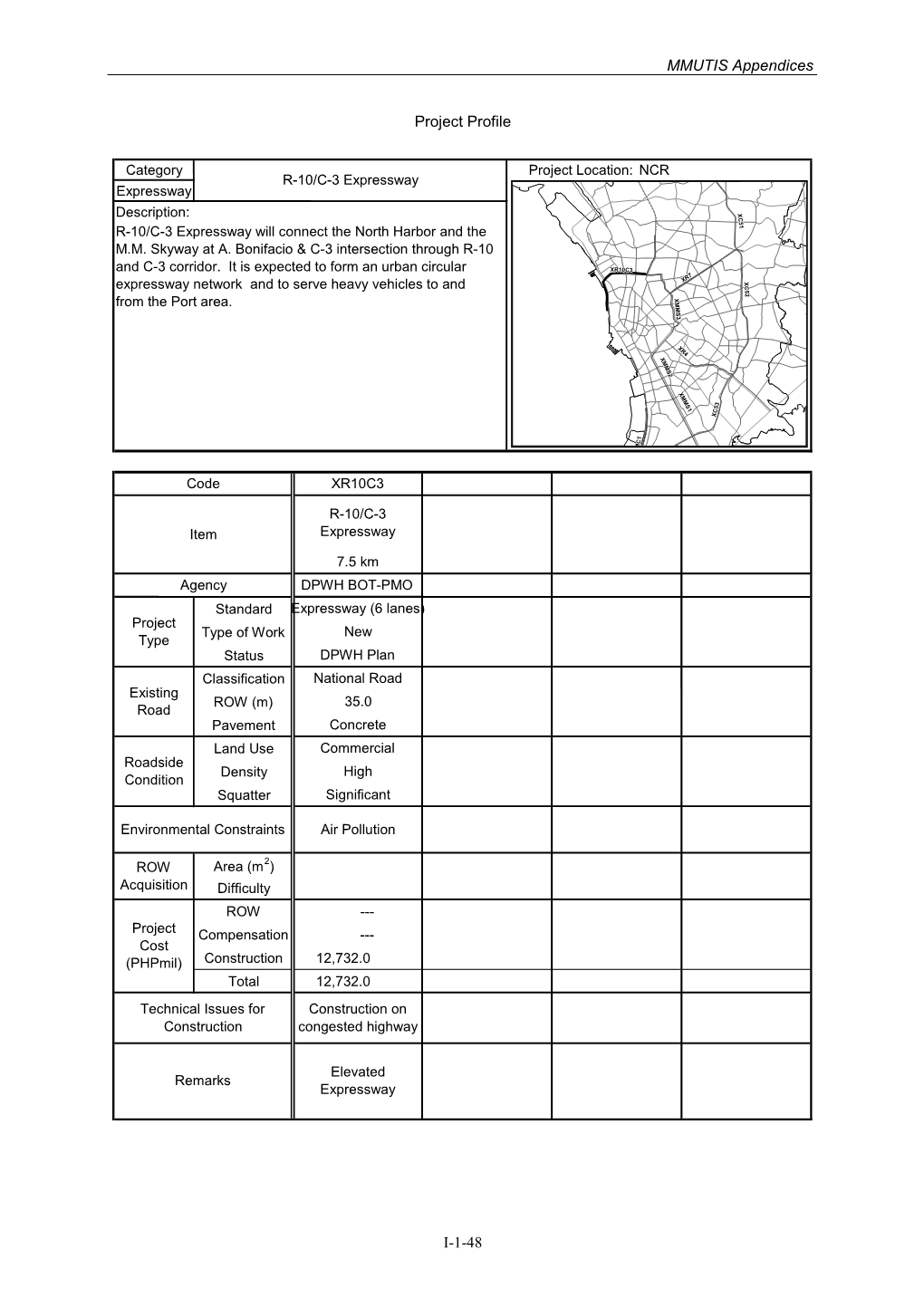 MMUTIS Appendices I-1-48 Project Profile