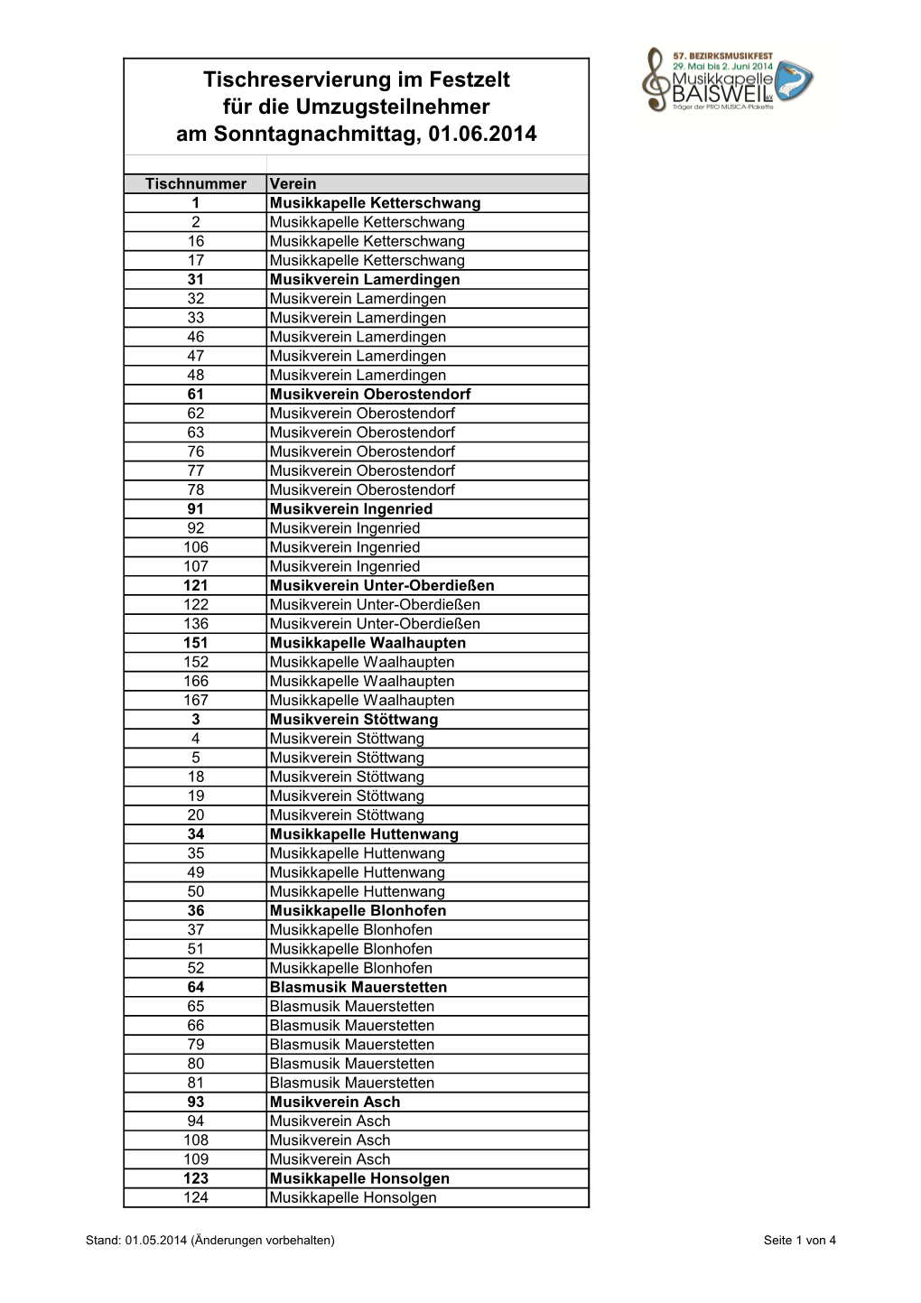 Tischreservierung Im Festzelt Für Die Umzugsteilnehmer Am Sonntagnachmittag, 01.06.2014