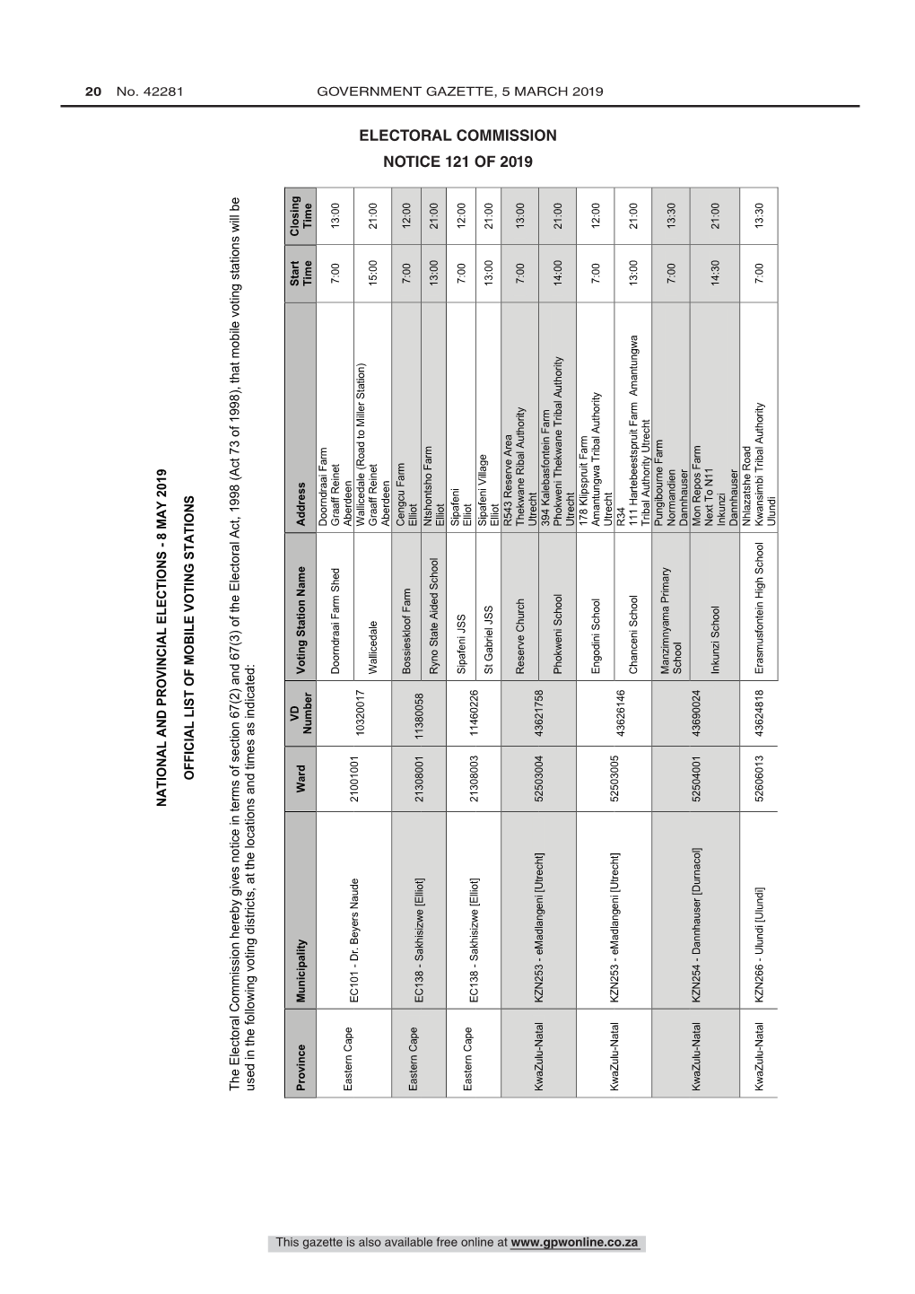 Electoral Act: National and Provincial Elections of 8 May 2019: Official List