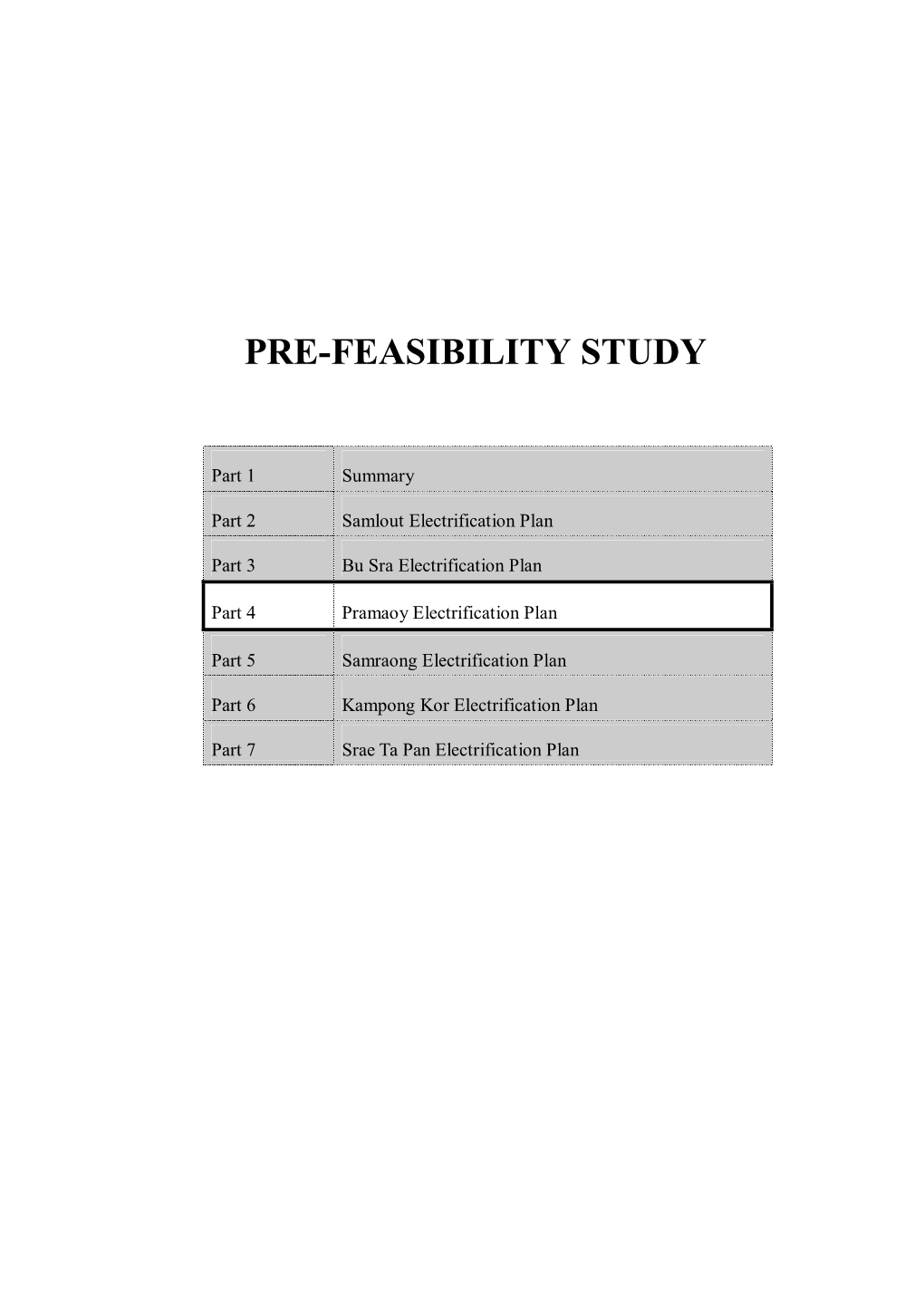 Pre-Feasibility Study